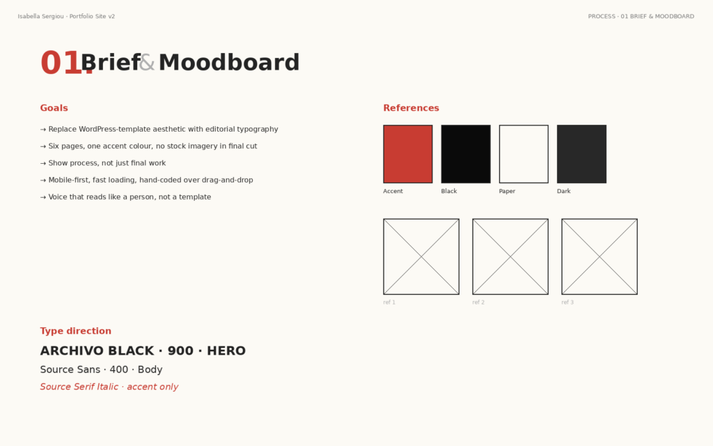 Portfolio site mockup 1