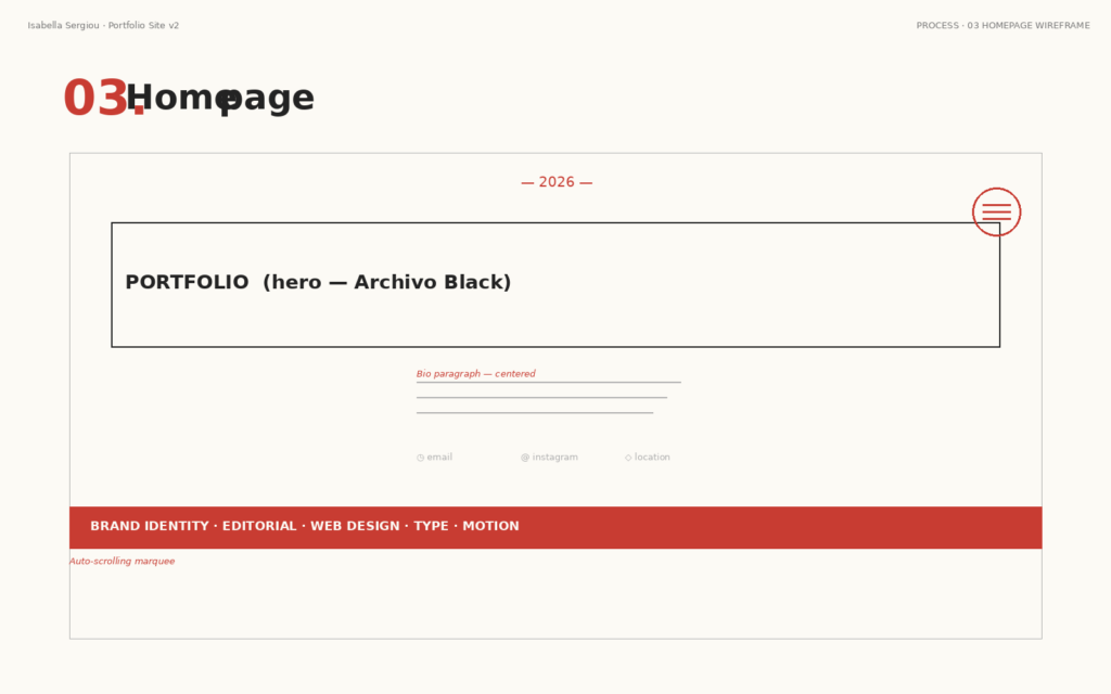 Portfolio site mockup 3